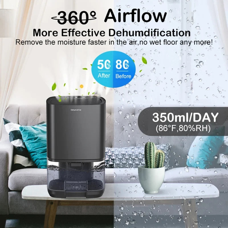 Portable Bedroom Air Dehumidifier