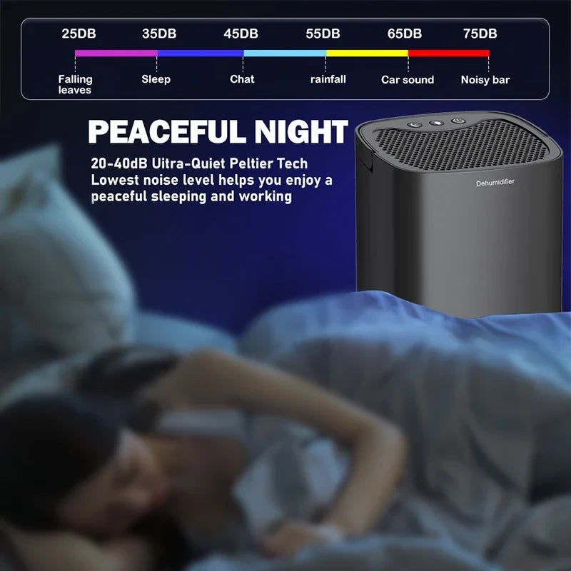 Portable Bedroom Air Dehumidifier