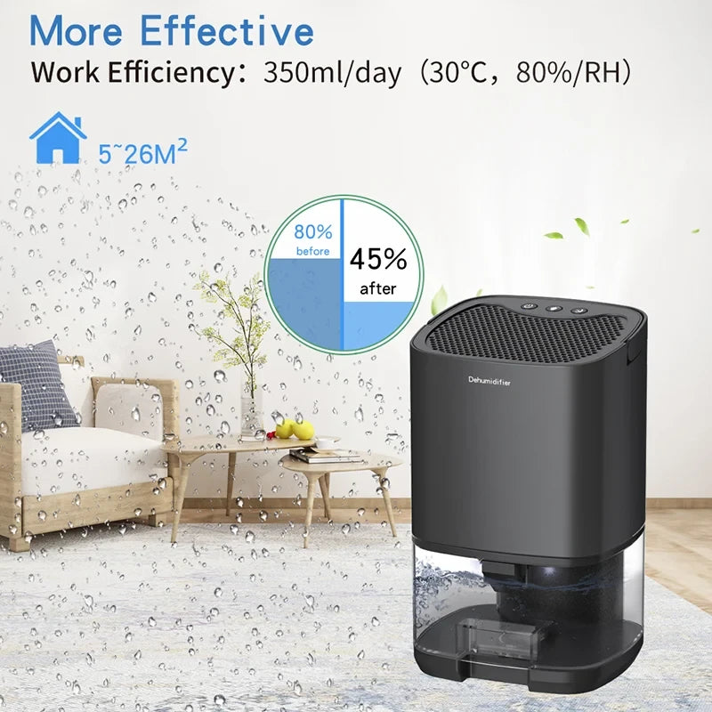 Portable Bedroom Air Dehumidifier